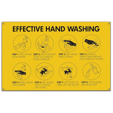 Signmission Flu Notice Sign, Please Wash And Sanitize, 60 in Banner, 10" W, 14" L, Please Wash And Sanitize OS-NS-B-60-25592